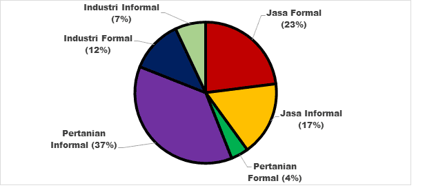 Pasar Tenaga Kerja Montana yang Ketat Menghantam Bisnis di Semua Sektor